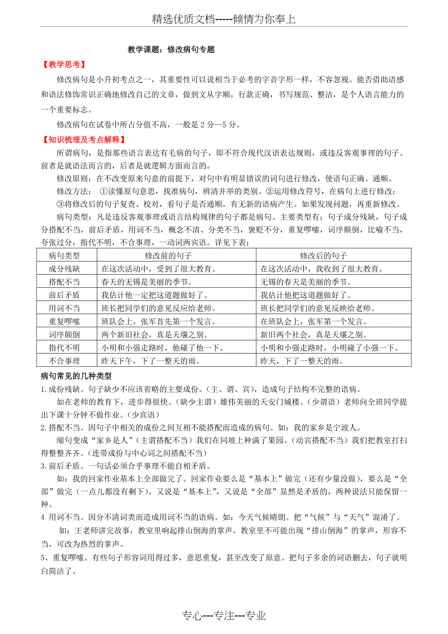 小升初修改病句与答案_第1页