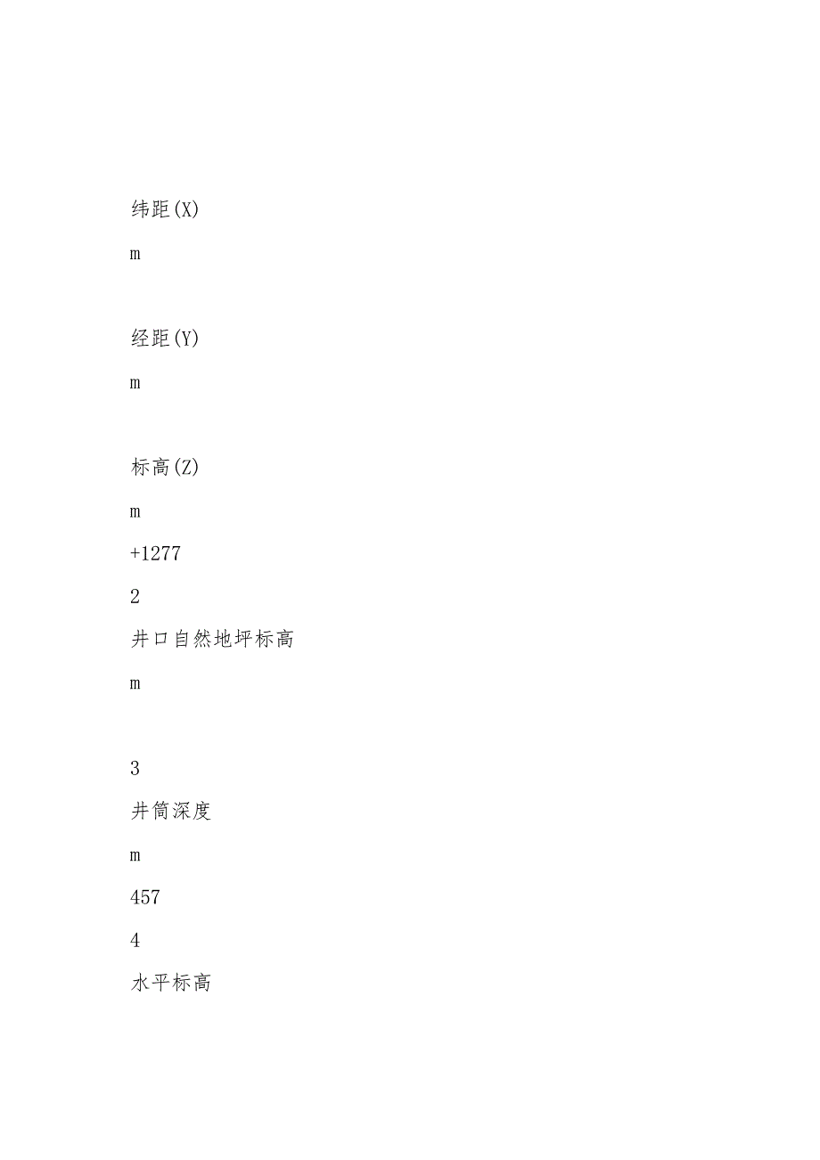 煤矿副井井筒防坠安全措施.doc_第2页