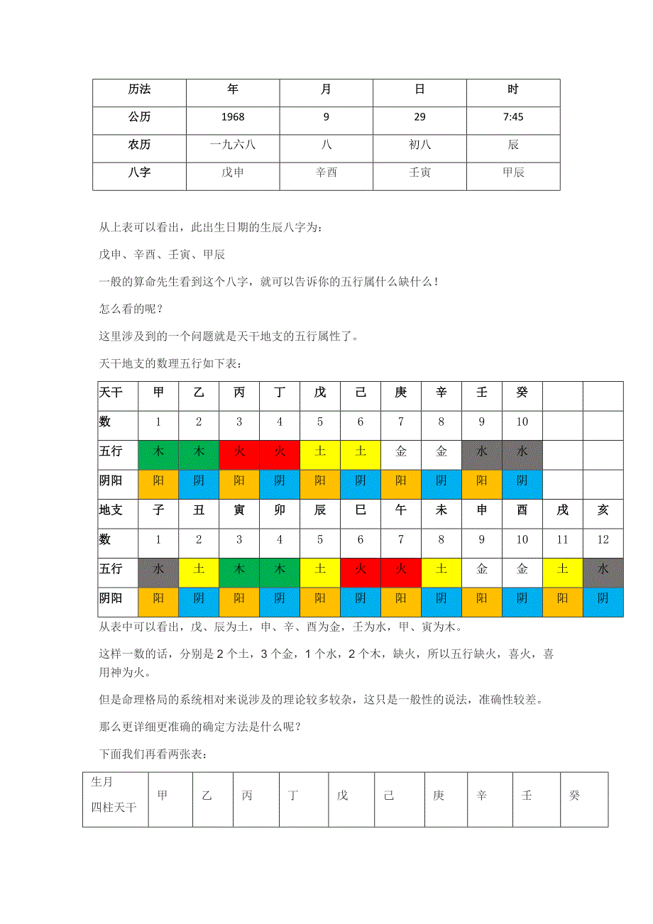 如何通过生辰八字看自己的喜用神,详细方法在这里;_第3页