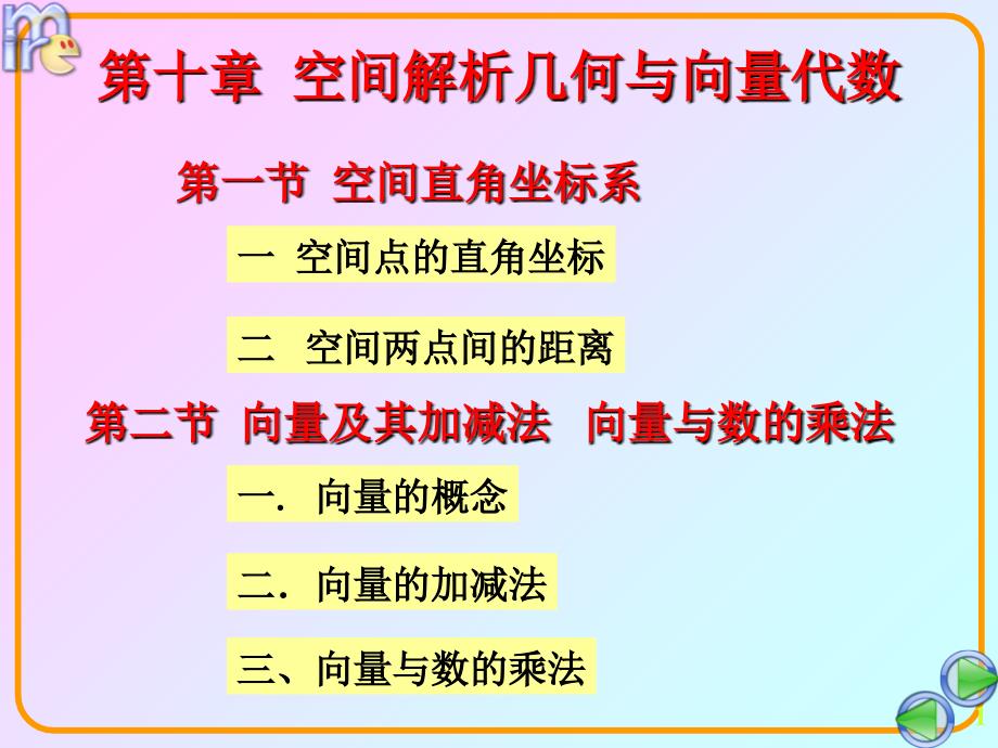 空间直角坐标系及向量及其加减法_第1页