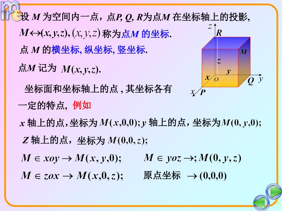 空间直角坐标系及向量及其加减法_第3页