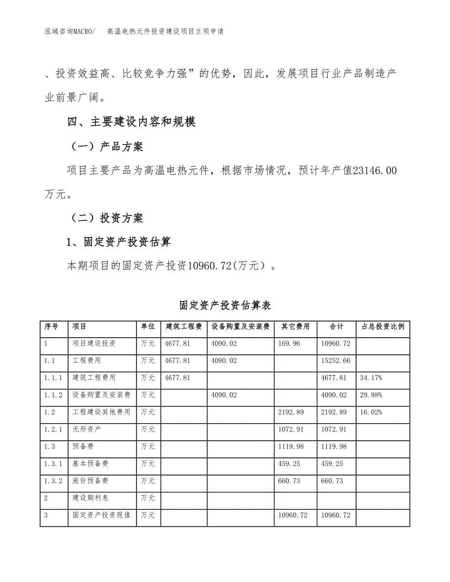 高温电热元件投资建设项目立项申请（项目简介）范本.docx_第5页