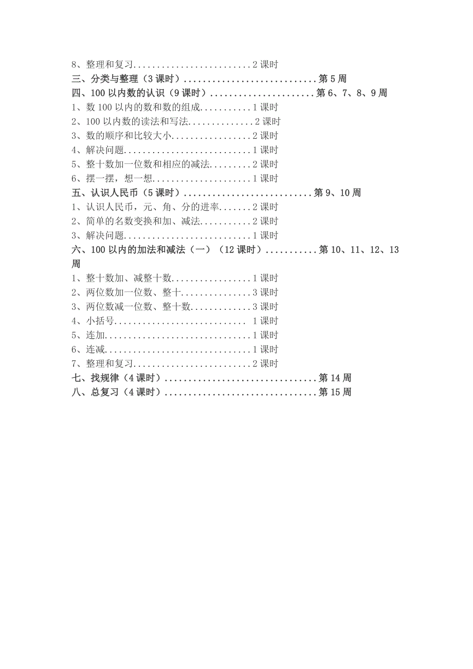 2015人教版一年级下册数学教学计划_第5页