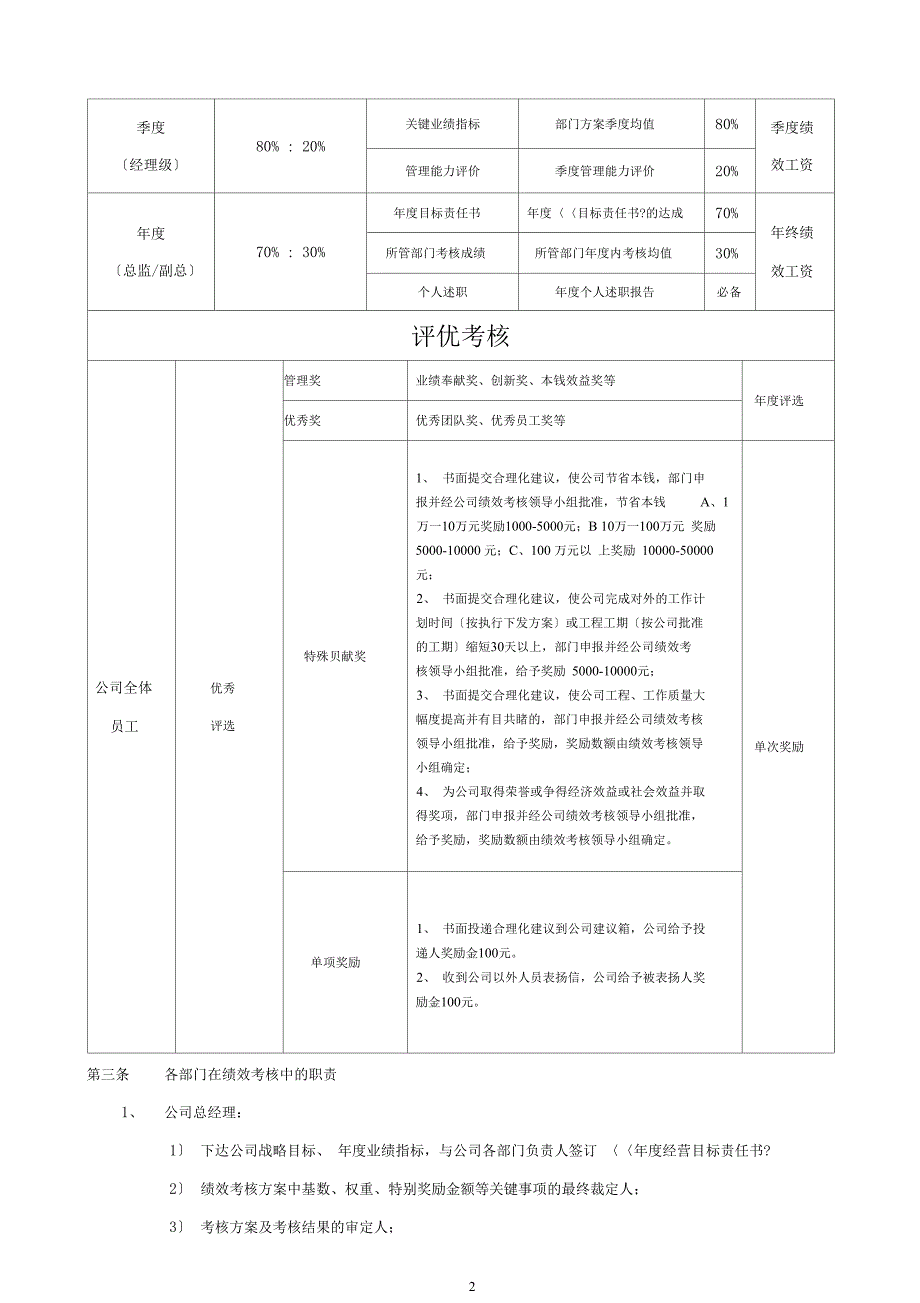 绩效考核方案通用版_第2页