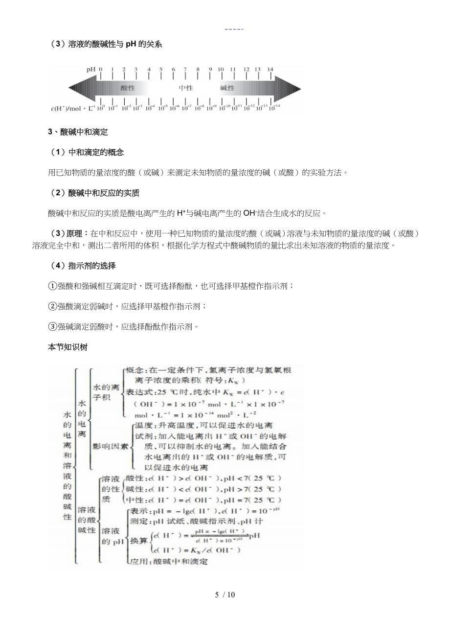 水溶液中的离子平衡知识点_第5页