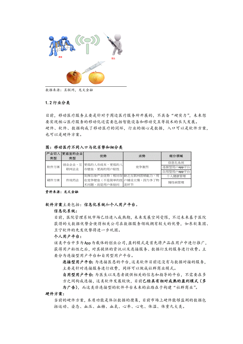 移动医疗行业研究报告_第3页