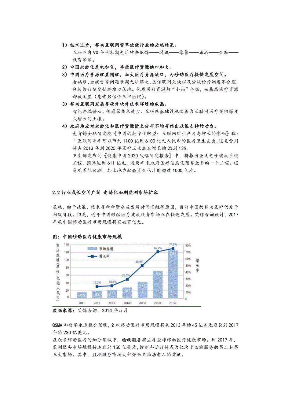 移动医疗行业研究报告_第5页