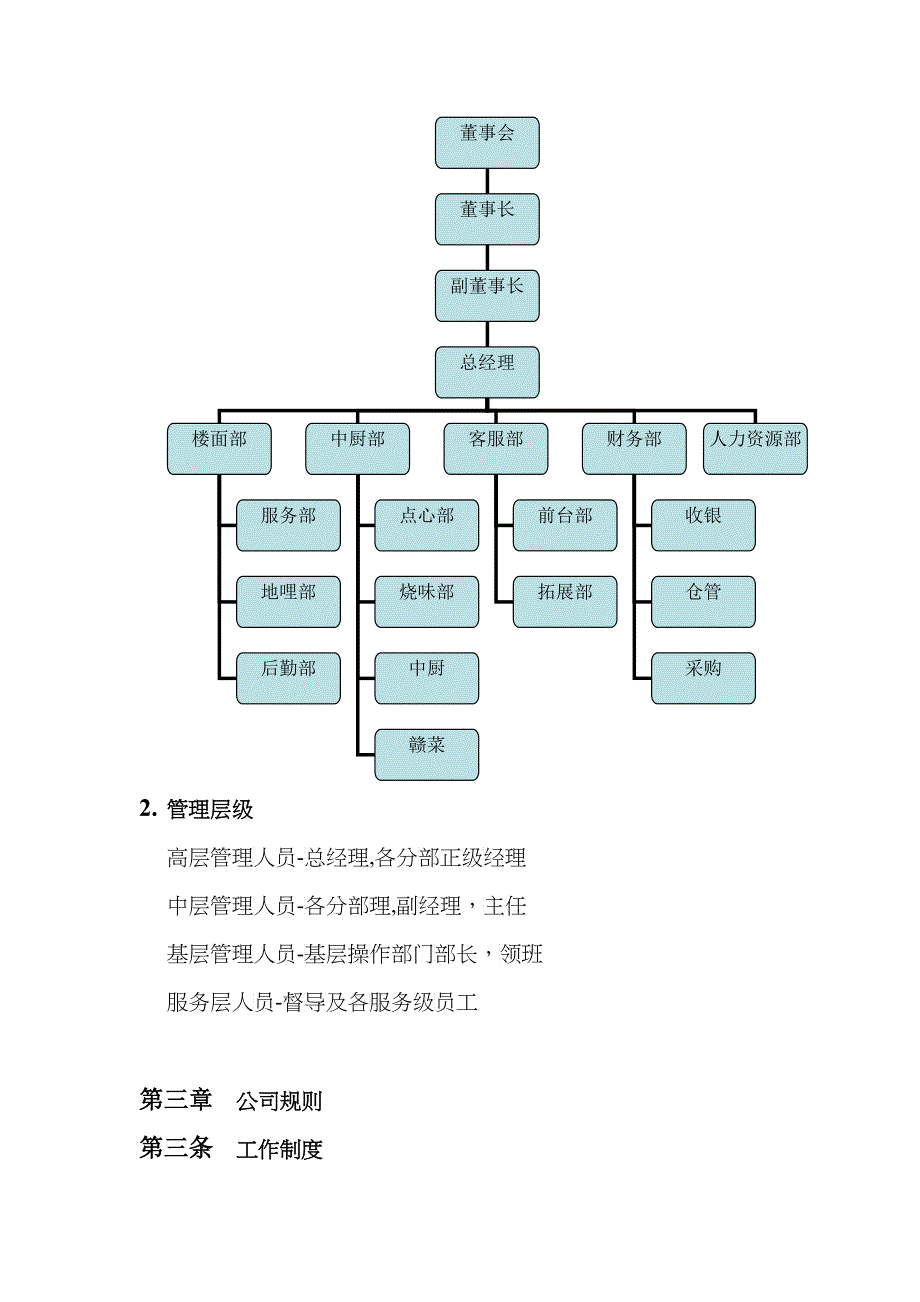 某投资管理公司员工手册_第3页