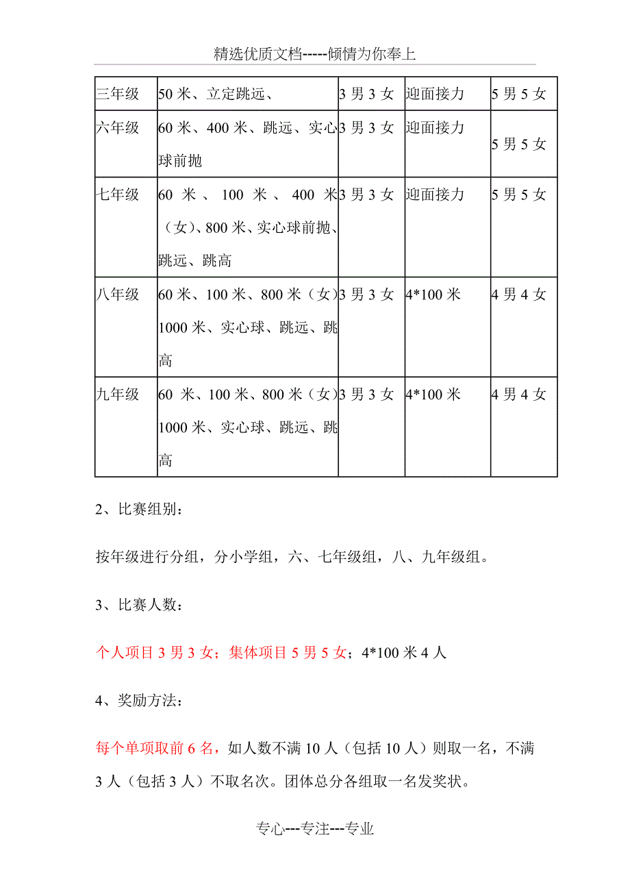 学校运动会方案与总结_第4页