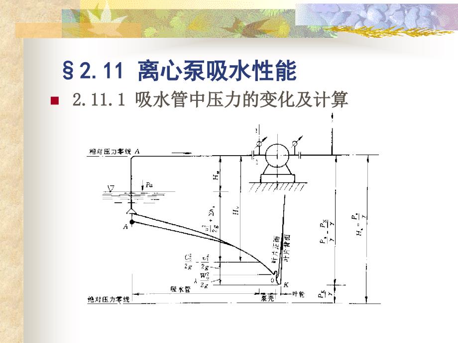 9.水泵与水泵站2.11吸水性能-汽蚀与安装高度解析_第2页