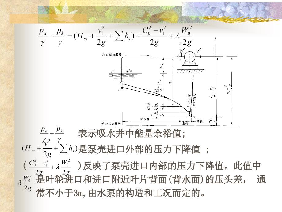 9.水泵与水泵站2.11吸水性能-汽蚀与安装高度解析_第4页