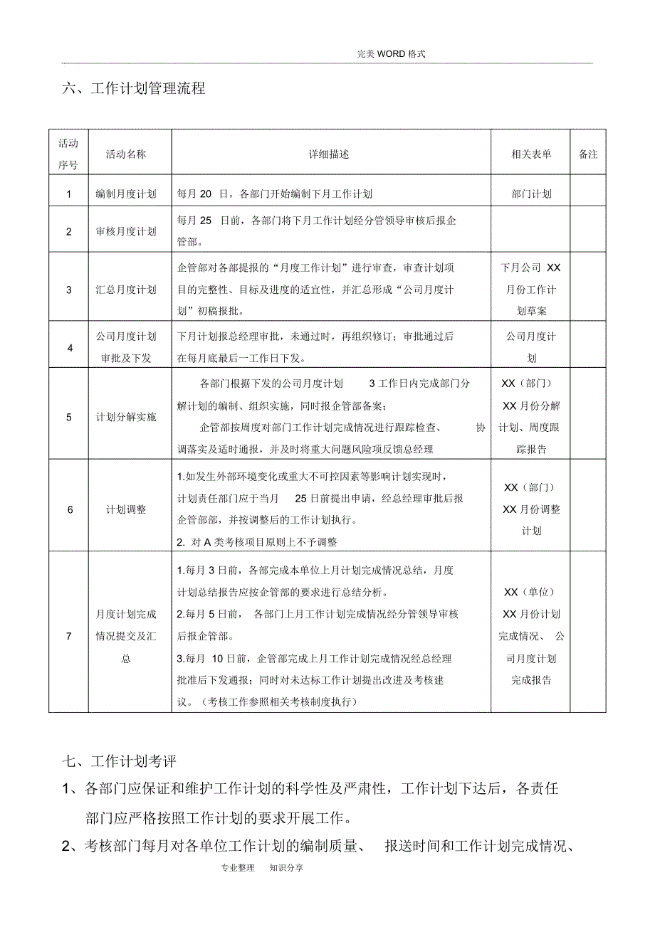 月度工作计划管理细则_第4页