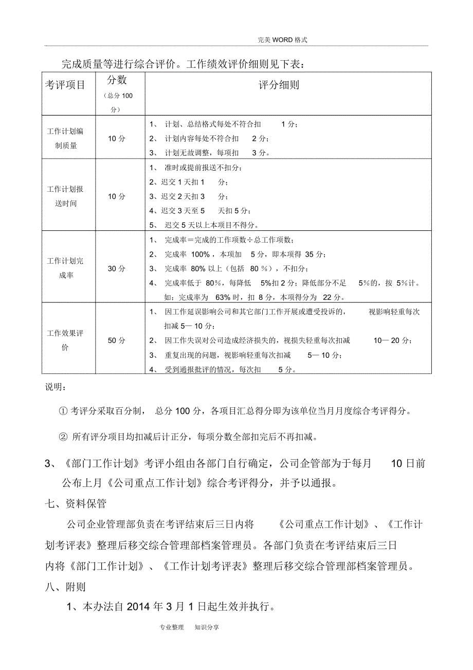 月度工作计划管理细则_第5页