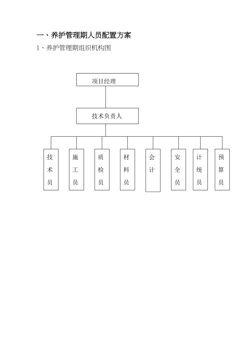 养护期施工设计方案_第3页