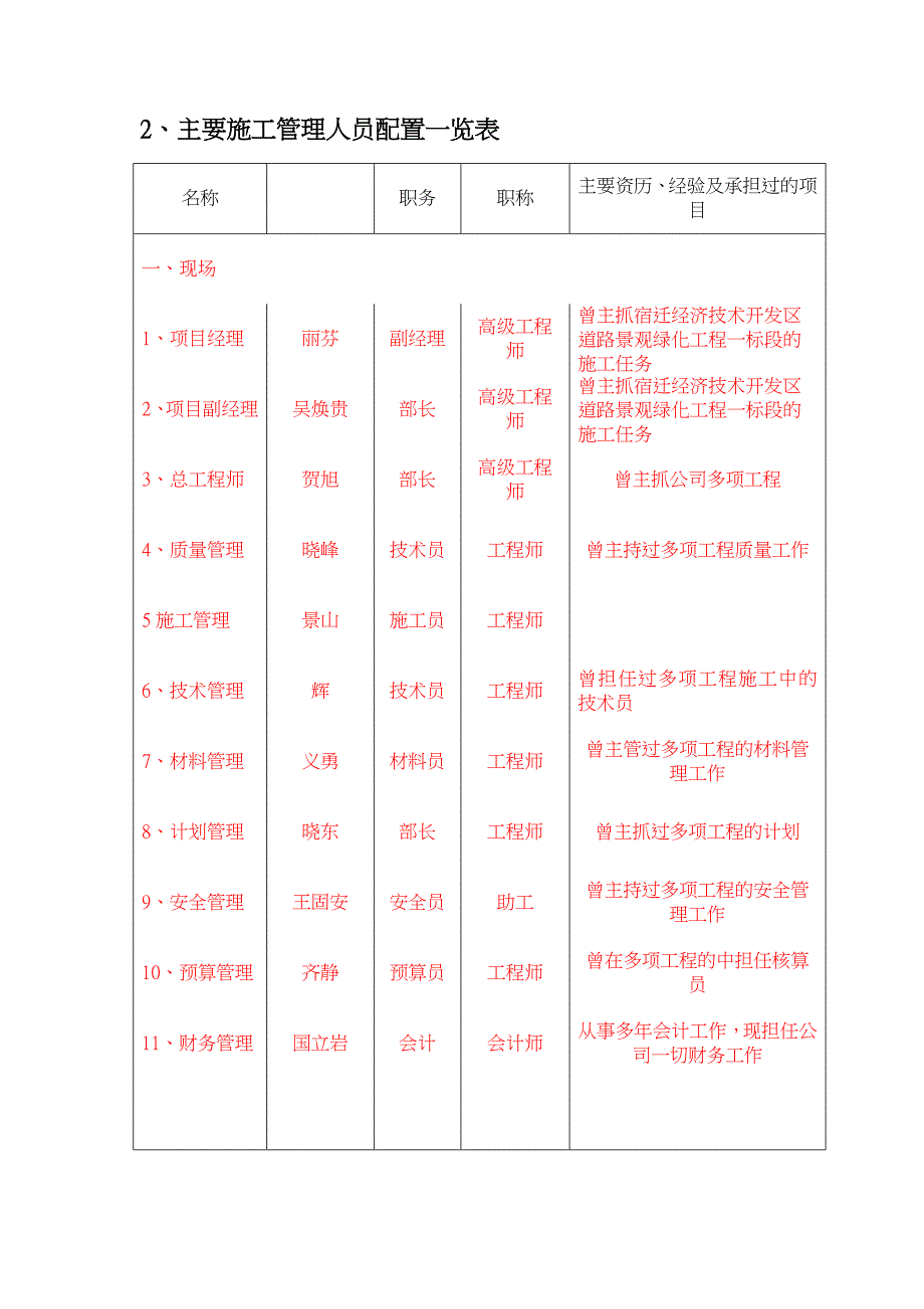 养护期施工设计方案_第4页