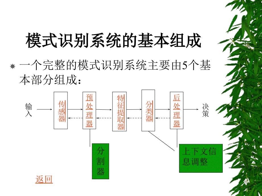 第2讲一个假想的模式识别系统分析_第5页