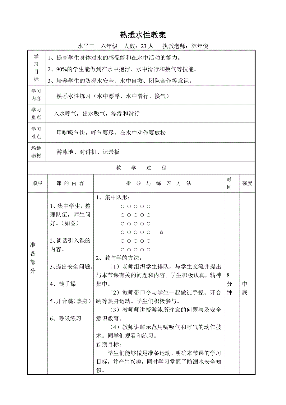 熟悉水性教案_第1页