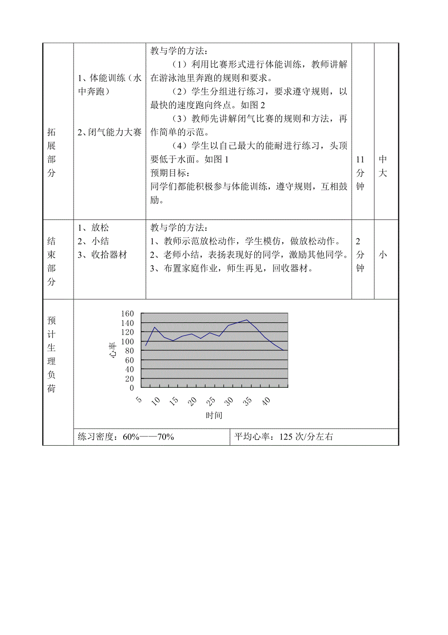 熟悉水性教案_第3页