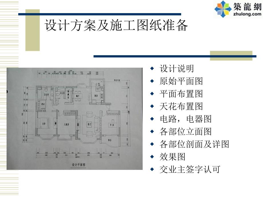 家庭装饰装修全过程施工工艺流程介绍(附图丰富0基础秒懂)名师制作优质教学资料_第3页