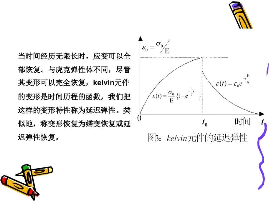 Boltzmann线性叠加原理及时间温度换算法则讲诉_第5页