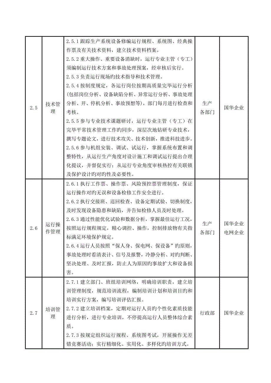 部门职责说明书运行部发电运行专业.doc_第3页