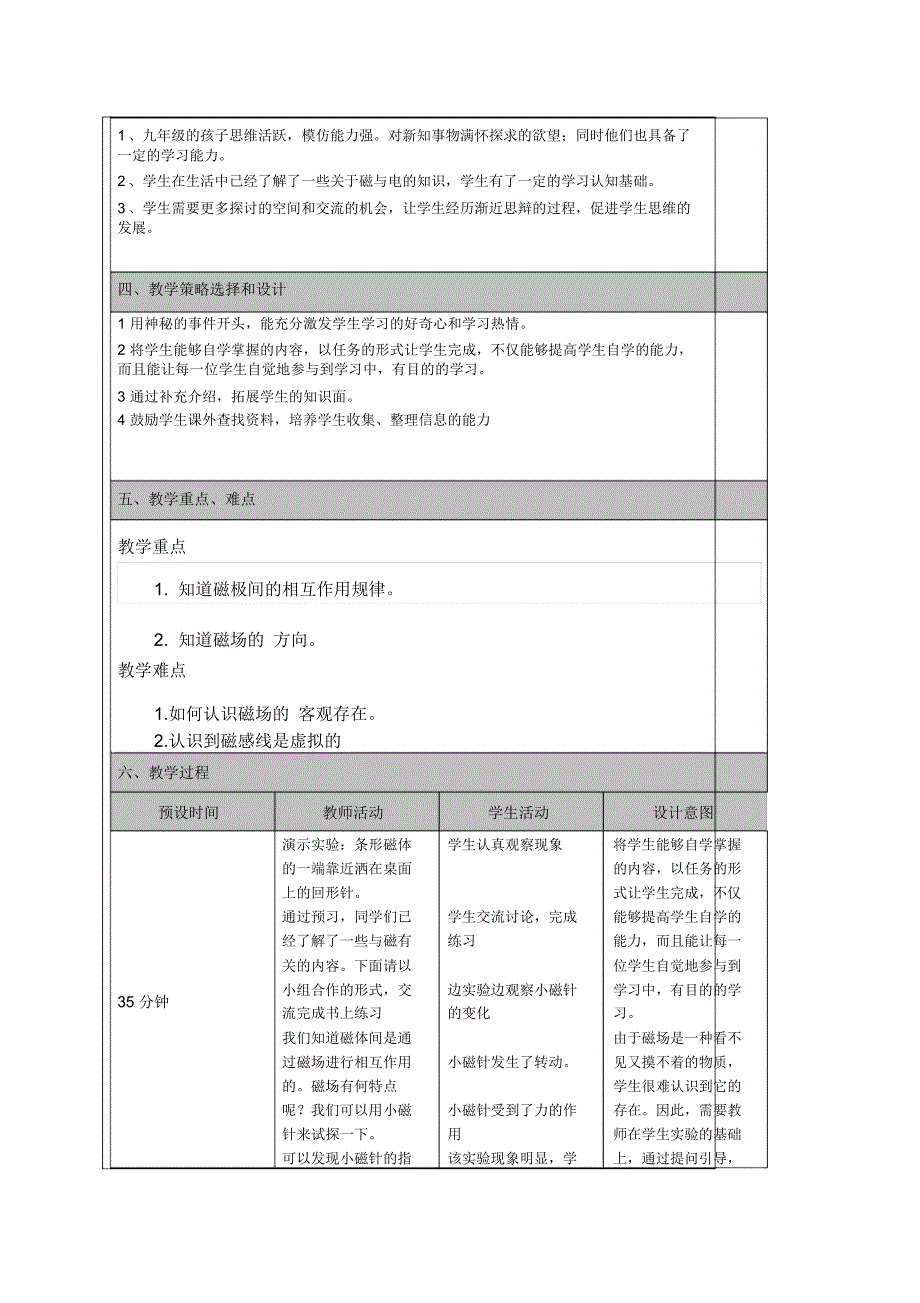 课题名称磁现象磁场_第2页