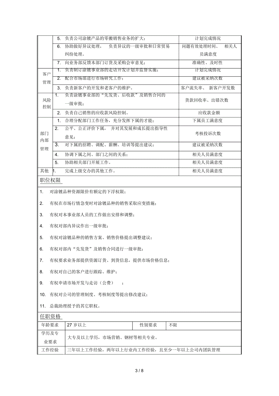 涂镀事业部职位说明书050808_第3页