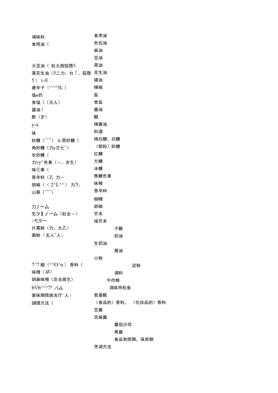 食物日语词汇_第1页