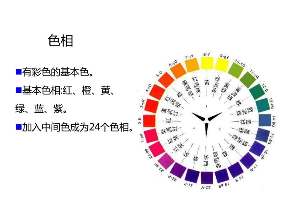 衣服色彩搭配ppt精彩_第4页