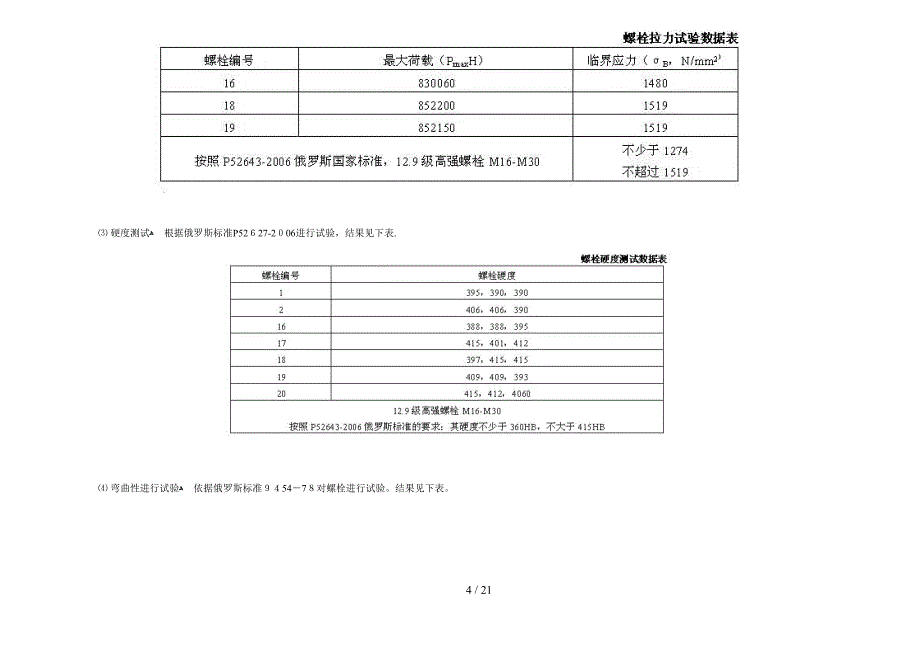 12.9级高强螺栓施工与质量控制_第4页