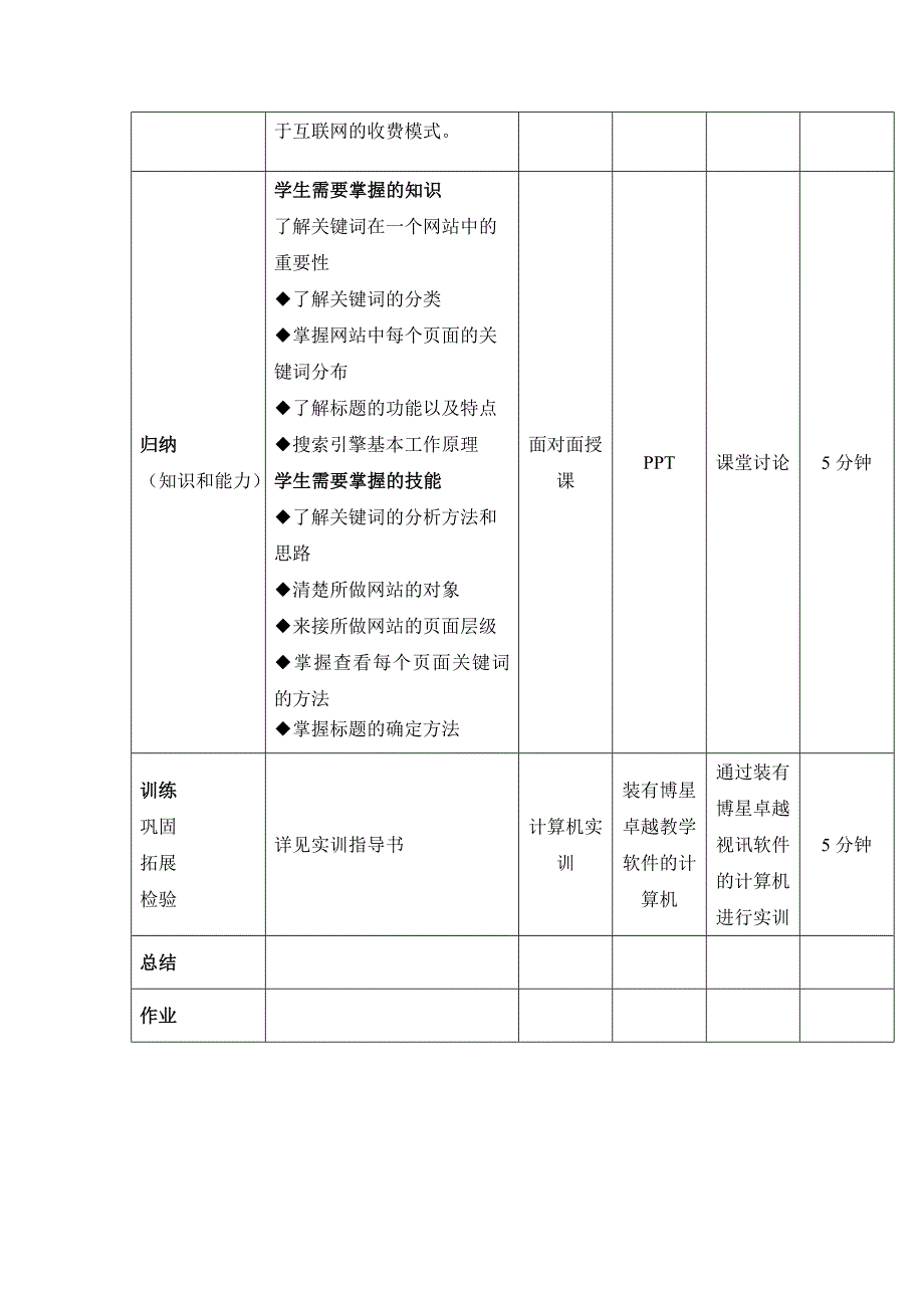 第二章 搜索引擎优化和营销_第4页