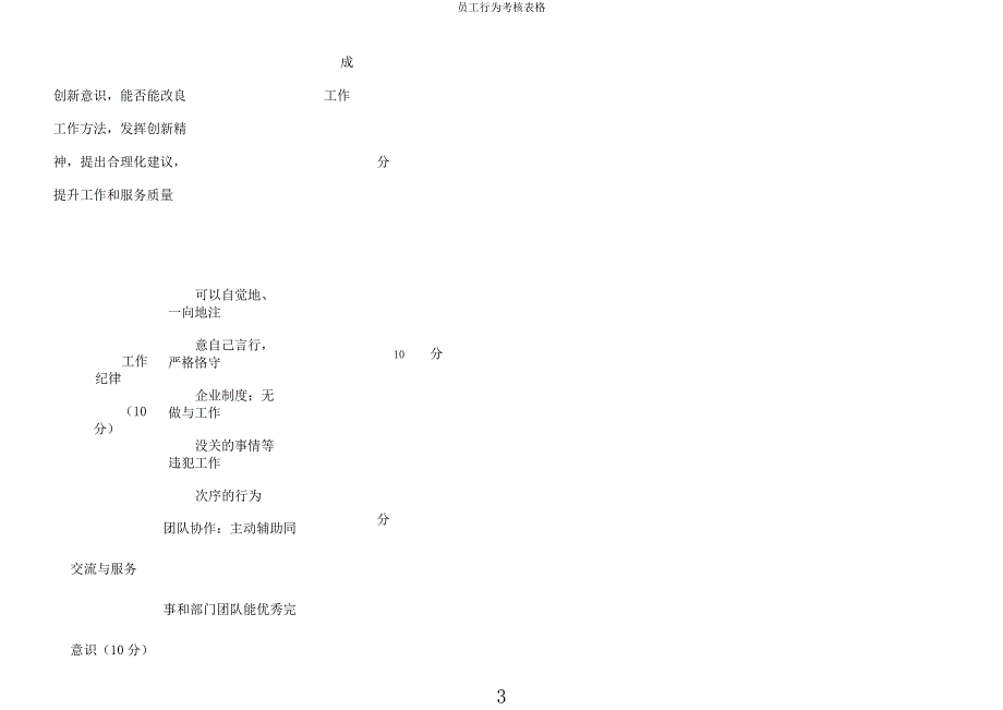 员工行为考核表格.docx_第3页