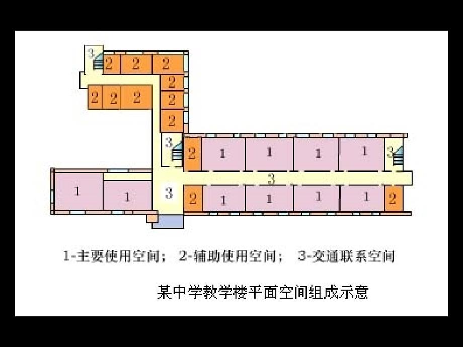 房屋建筑学XianUniversityofArchitectureand_第4页