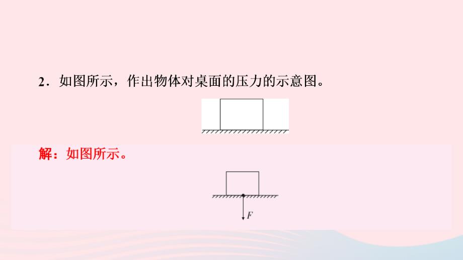 2022八年级物理下册第9章第1节压强课件新版新人教版_第3页