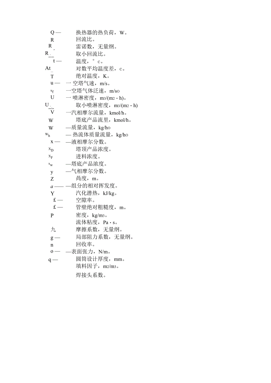 甲醇回收塔工艺课程设计_第4页