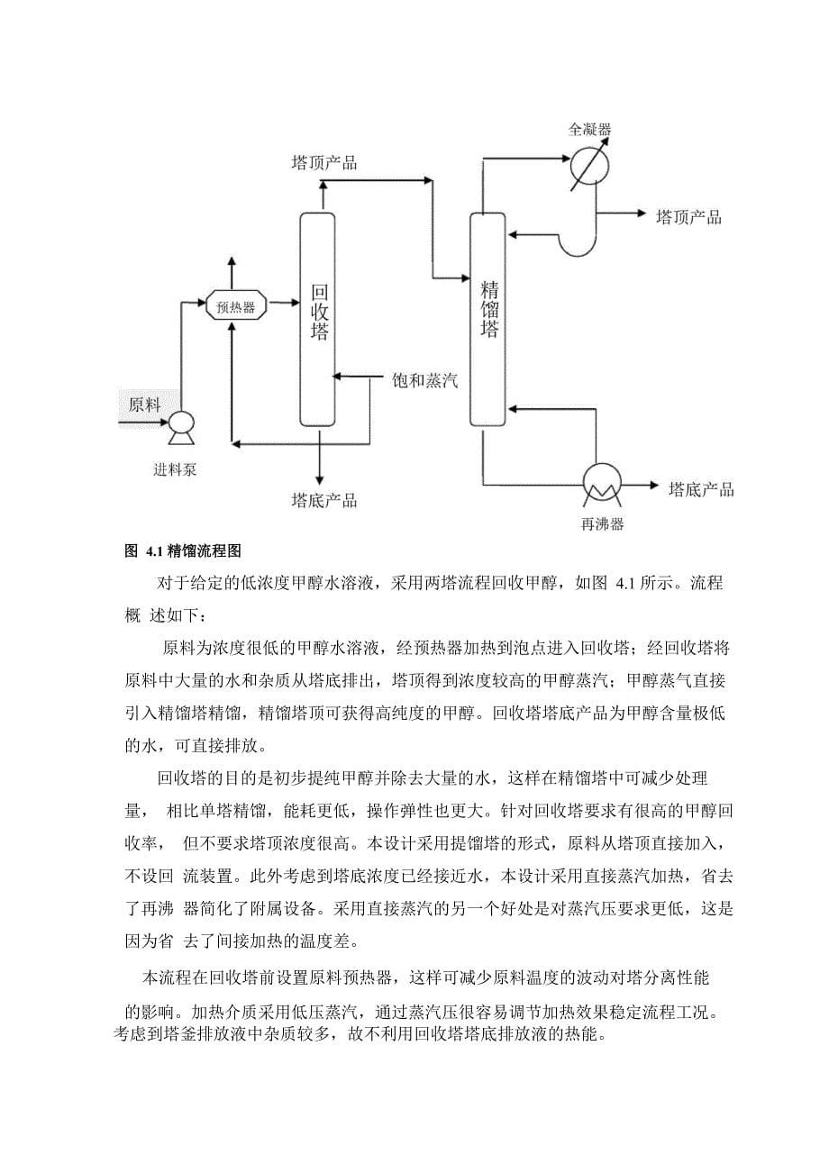 甲醇回收塔工艺课程设计_第5页