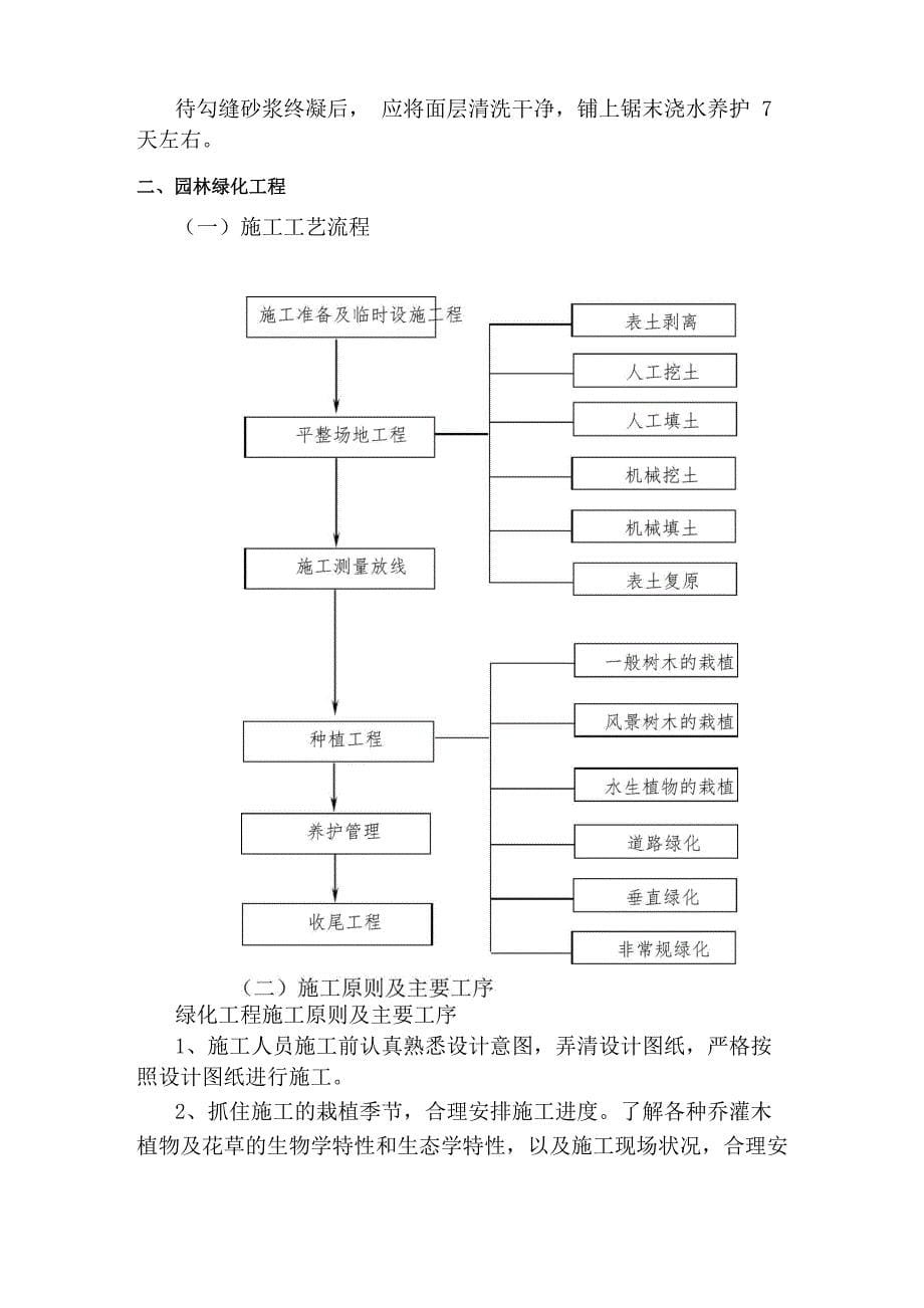 园林主要施工技术措施及施工方法_第5页