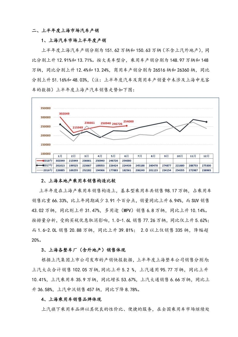 上海汽车行业协会上半统计分析_第5页