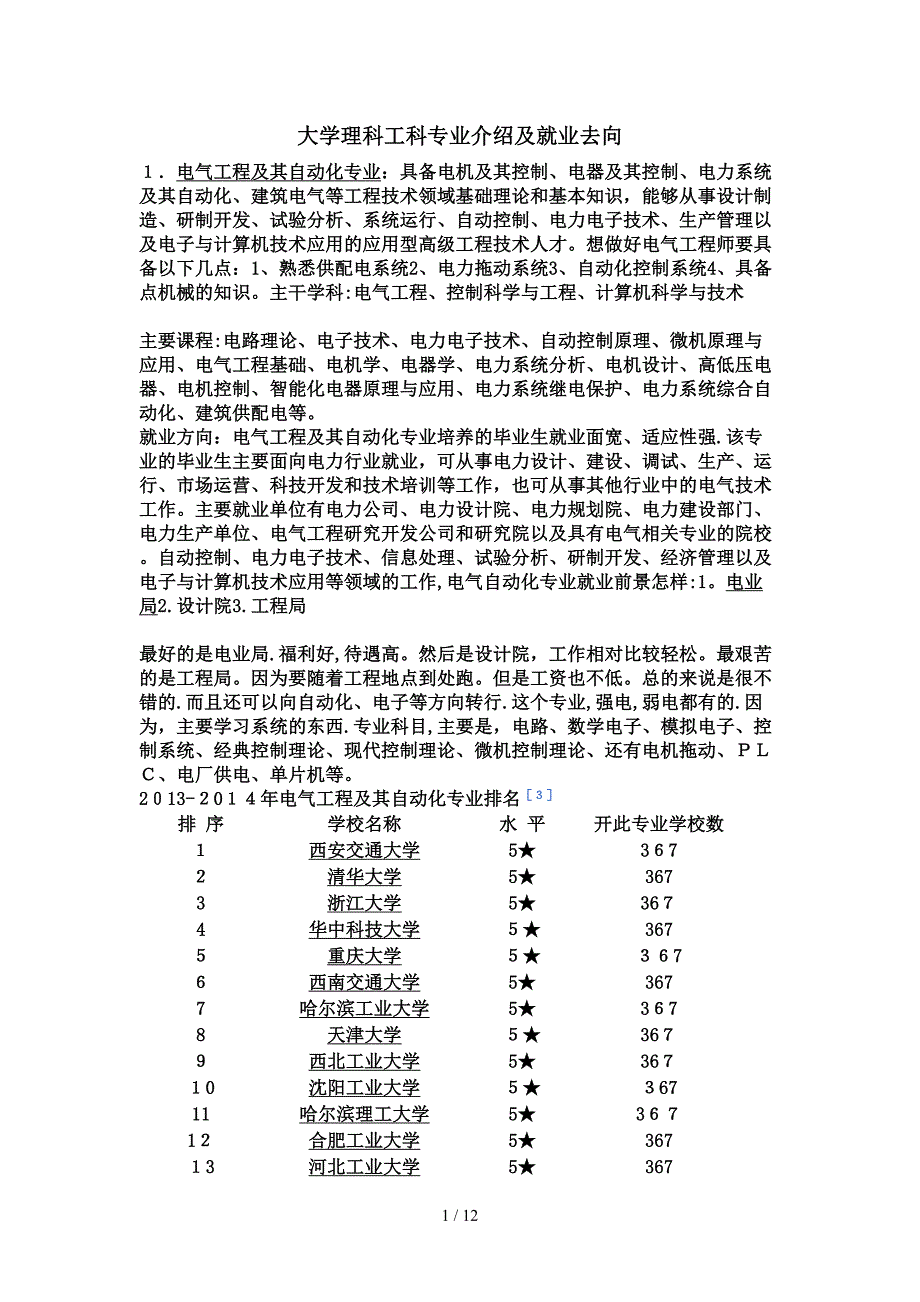 大学理科工科专业介绍及就业去向_第1页