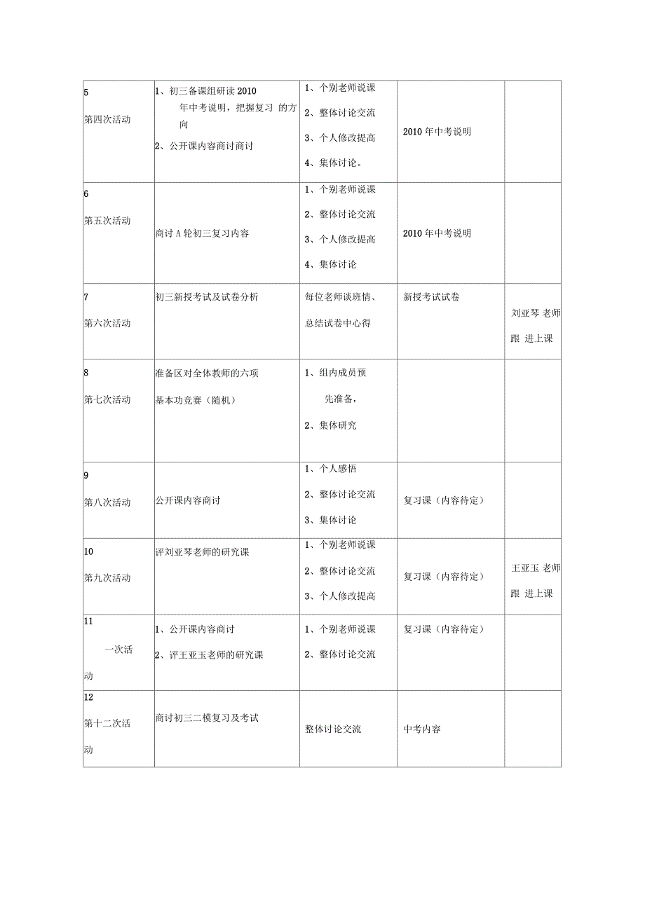 九年级下学期政治备课组工作计划_第3页