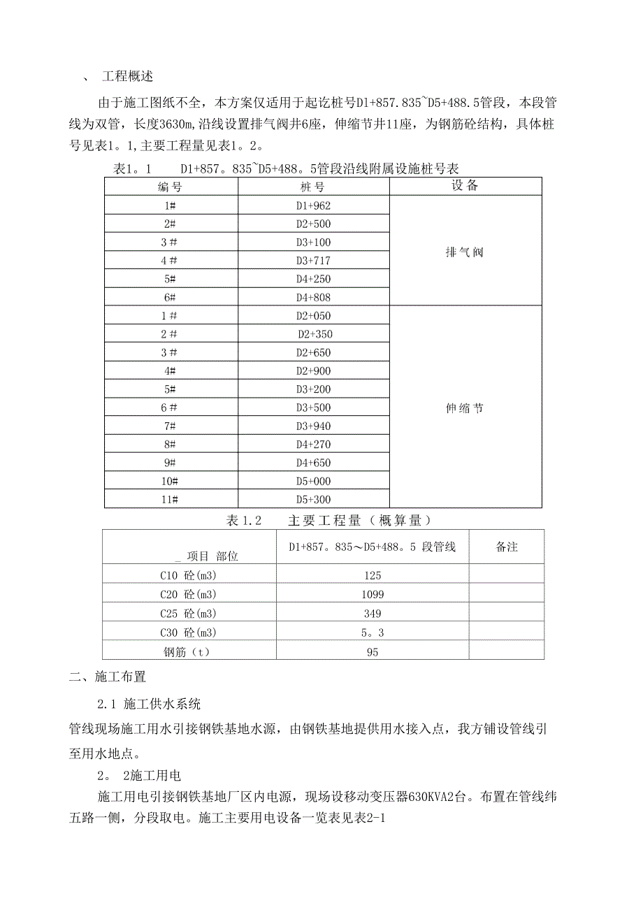 排气阀井、伸缩节井施工方案_第1页