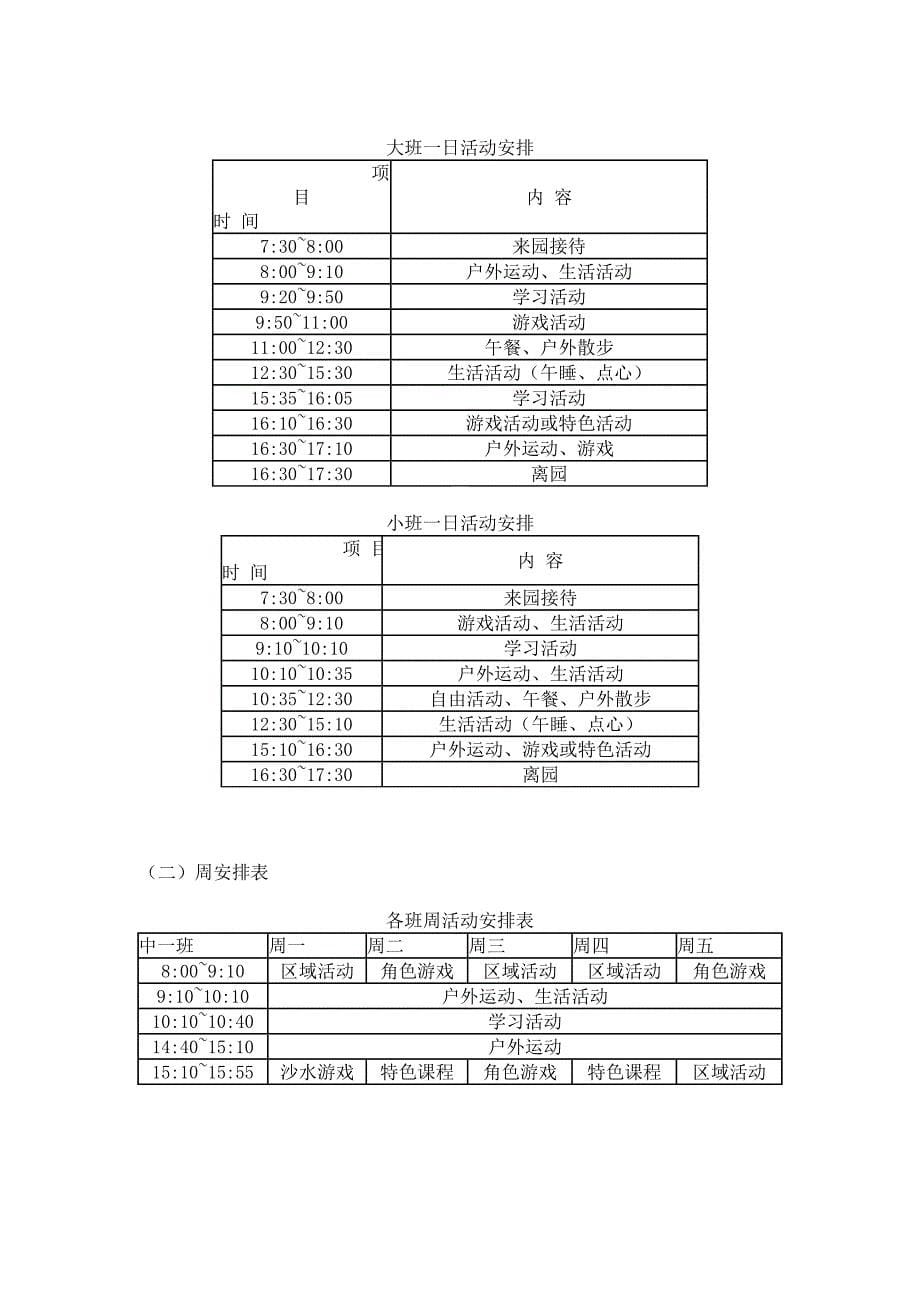 幼儿园课程实施方案88_第5页