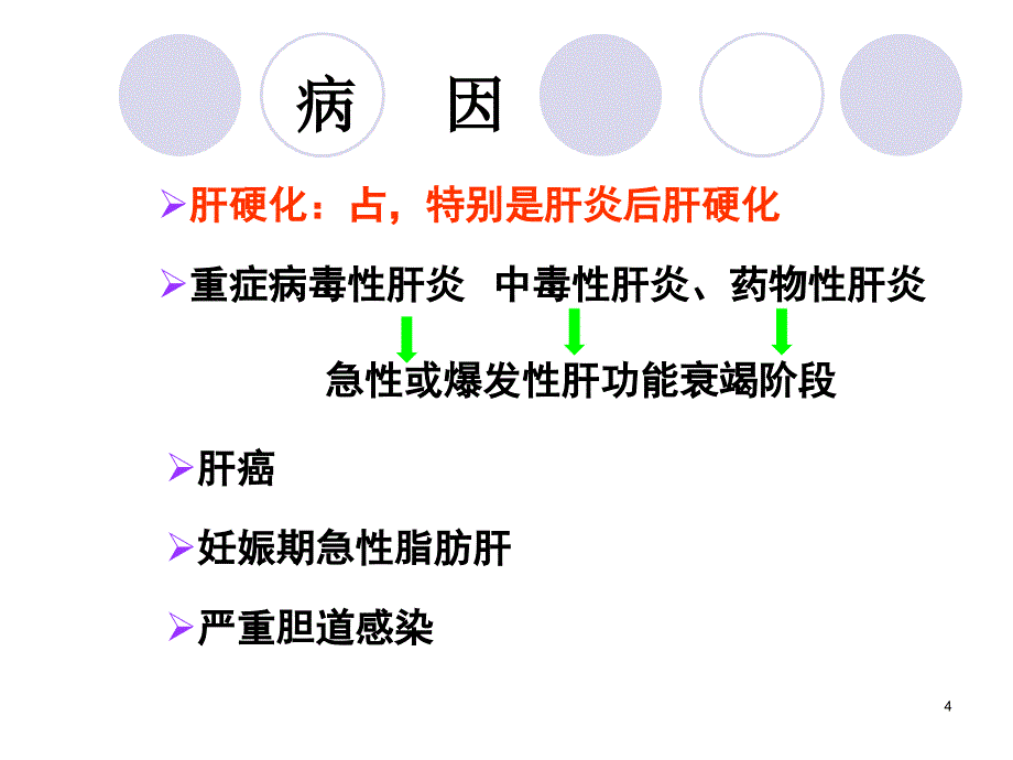 (内科护理学)第十节肝性脑病课件_第4页