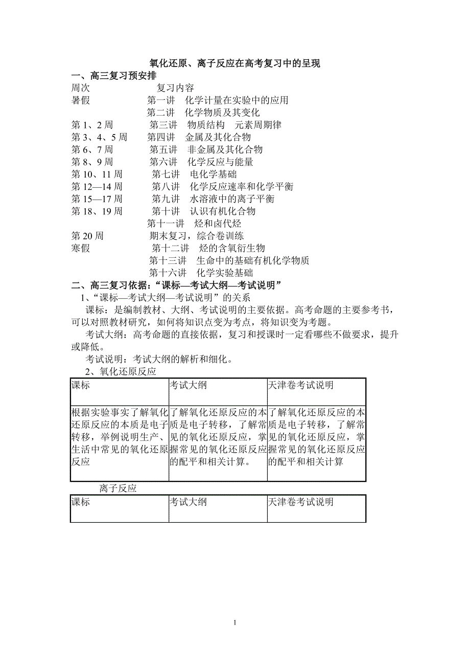 氧化还原、离子反应在高考中的呈现.doc_第1页