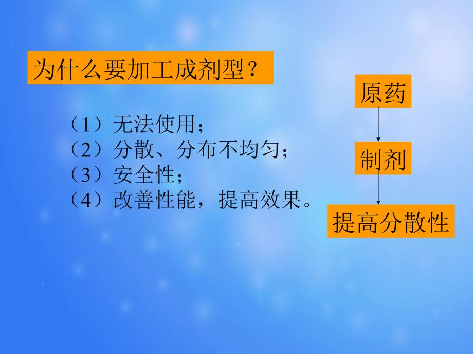 农药的剂型和使用方法_第4页