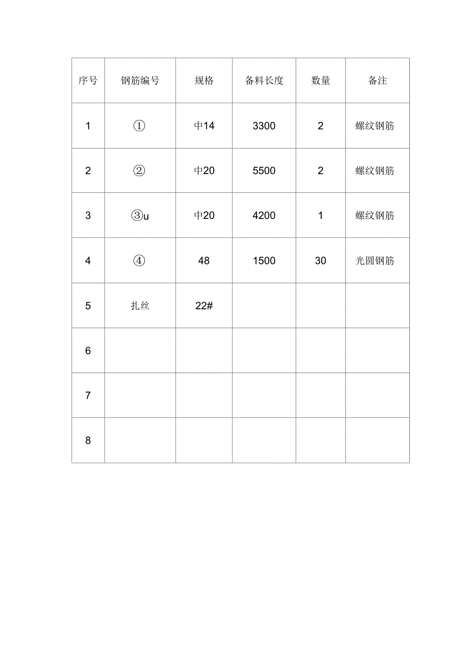 钢筋工比赛方案_第4页