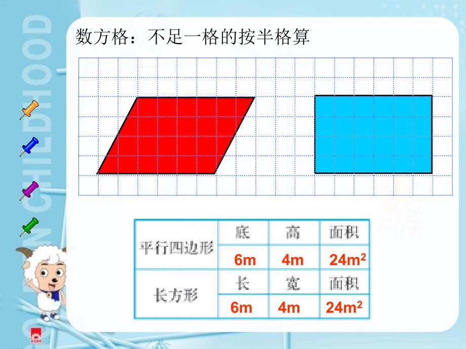 人教版小学数学五年级上册平行四边形的面积_第3页