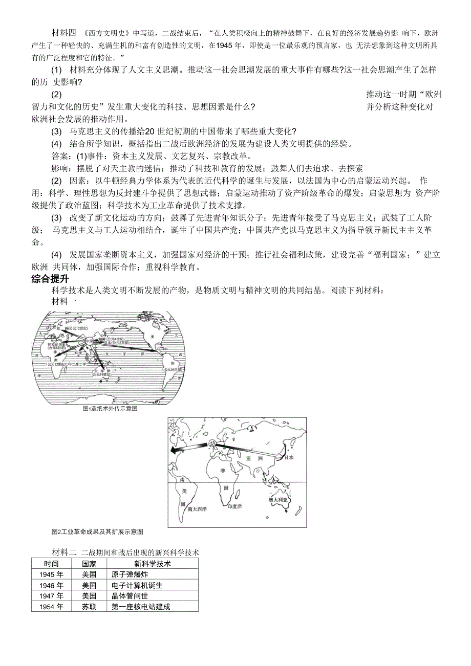 第十四专题世界近现代科学技术和文学艺术_第4页