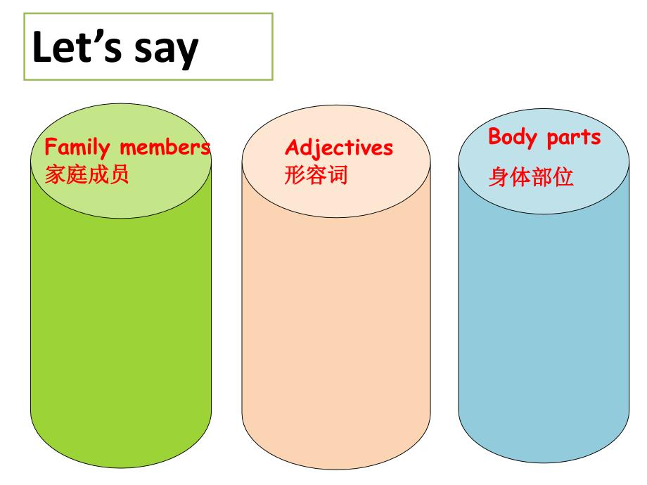 广州版英语三年级上册Module4Family课件_第4页