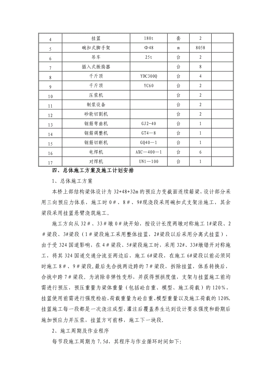 【施工方案】白马河特大桥连续梁施工方案_第3页